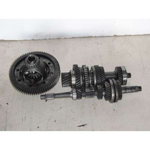 Peugeot Partner 1.9D Komple Şanzıman Dişli Seti Peugeot Partner 1.9D Komple Şanzıman Dişli Seti