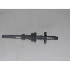 Renault Kangoo 1.5 Dci Prizdirek Mili